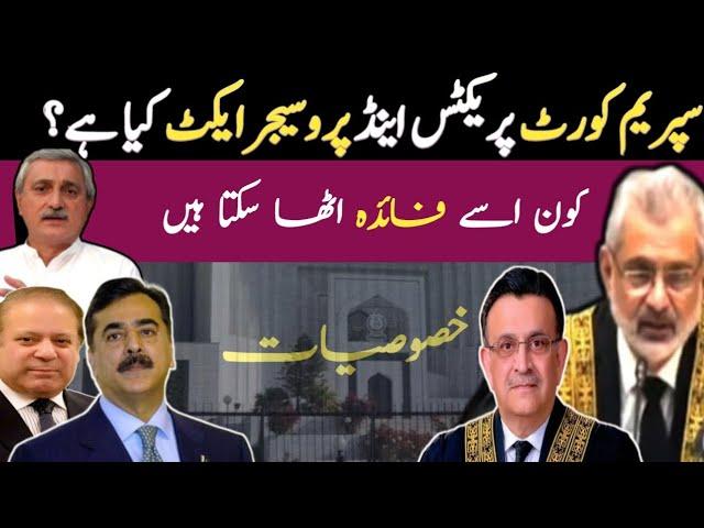 What Is Supreme Court Practice And Procedure Act 2023? Urdu/Hindi