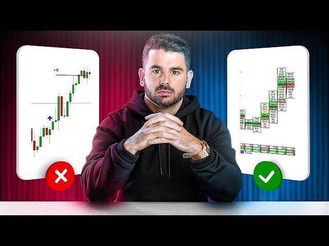 14 hábitos para ganar (mucho) dinero con el Trading