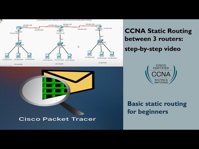 CCNA static routing between 3 routers step by step using cisco packet tracer