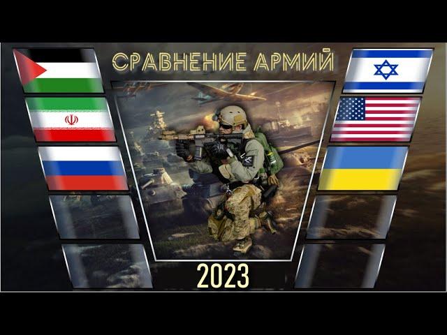 Iran Russia Palestine vs Israel USA Ukraine Military Power Comparison 2023