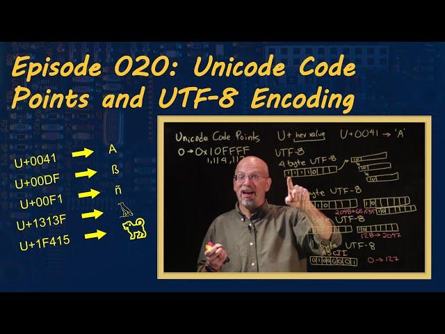 Ep 020: Unicode Code Points and UTF-8 Encoding