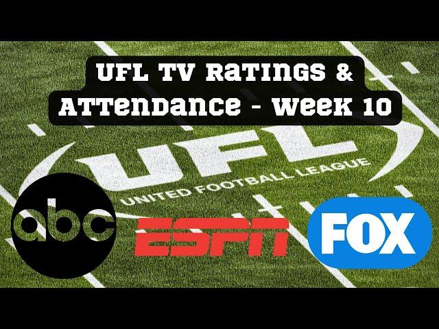 UFL Week 10- Ratings on ABC, ESPN and FOX Plus Attendance