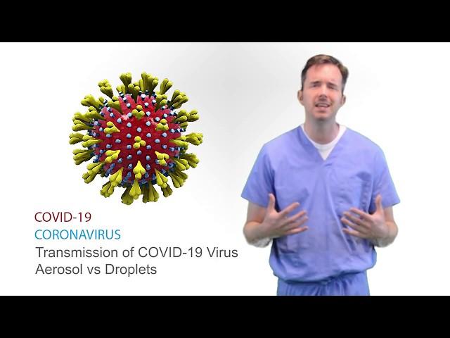 Transmission of COVID-19