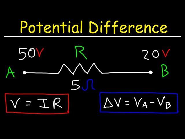 What Is Electric Potential Difference?