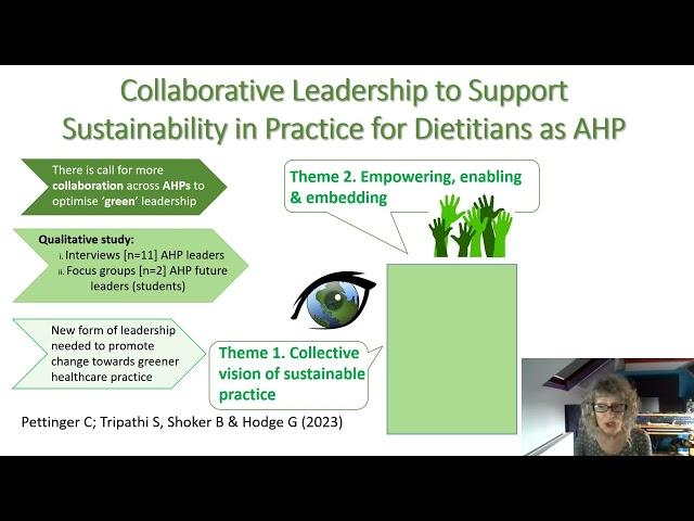 Collaborative leadership to aid sustainability in practice for dietitians as AHPs | Pettinger | JHND