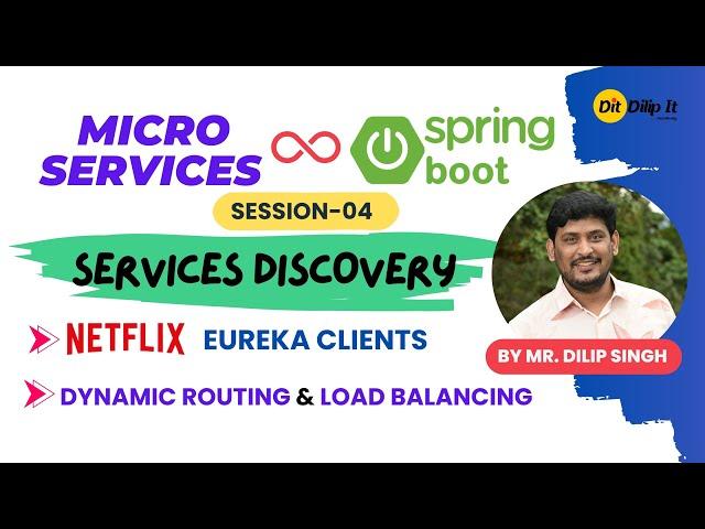 Micro Services | Session 04 | Service Discovery | Eureka Clients | Dynamic Routing & Load Balancing