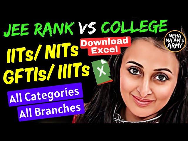 JEE MAINS RANK vs NITs/IIITs/GFTIs CUTOFF CLOSING RANKS ALL CATEGORIES| JEE Advanced Rank vs COLLEGE