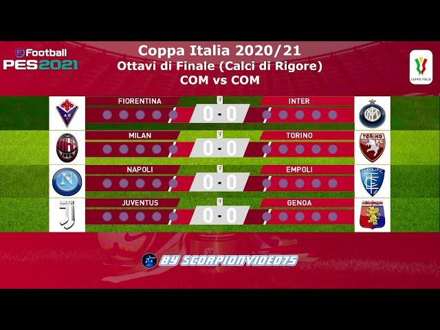 PES 2021 • Coppa Italia, Ottavi di Finale 2020/21 • Sfida ai Calci di Rigore • COM vs COM