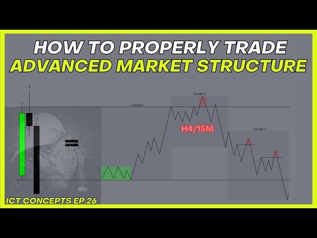 Advanced Market Structure Hack Will Change Your Trading Game - ICT Concepts