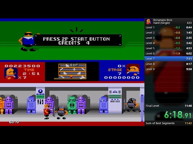 [WR] Bonanza Bros Any% - in 11:45