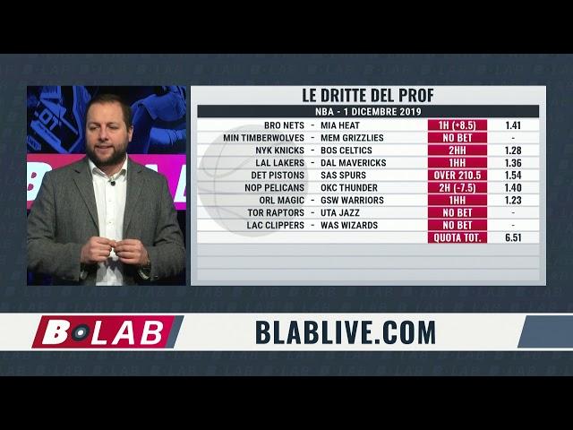 NBA Lab | I Pronostici di Prof The Proof del 1 Dicembre 2019