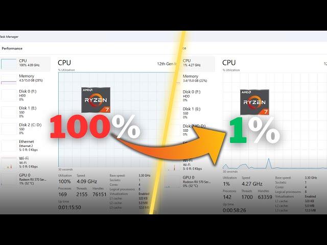 Fix your pc slow problem (latest fix 2024)