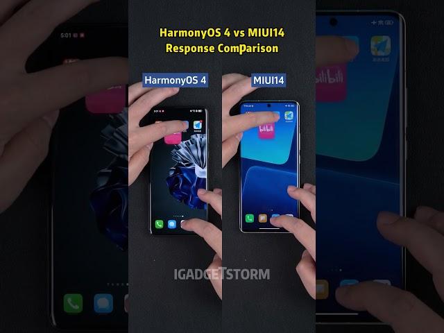 HarmonyOS 4 vs MIUI14 | Response Comparison