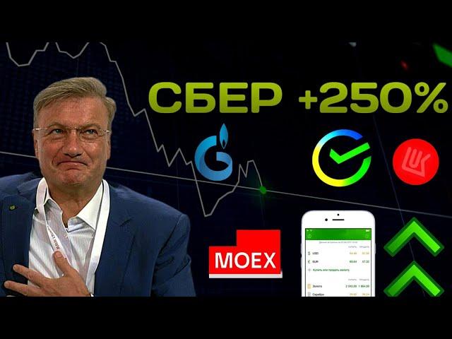 АКЦИОНЕР ВНИМАНИЕ! Акции Сбербанк, Когда Покупать? Газпром, ВТБ, Татнефть. Дивиденды