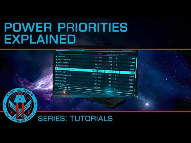 Tutorial: Power Priorities Explained