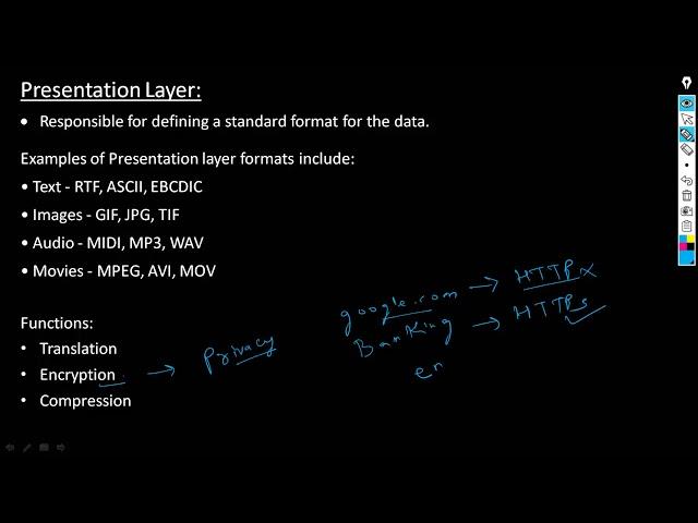 Application Layer | Presentation Layer | Session Layer | OSI Model | Day - 10 | Free CCNA 200-301