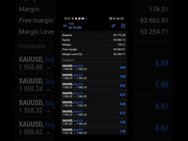 Trick To Make Profit On Octafx Trading | Showing Profit Of Octafx Trading | Live Forex Trading 2023