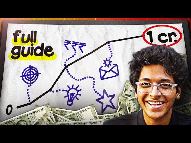 How to Start a 10Lac/Mon Marketing Agency in India - No BS Guide