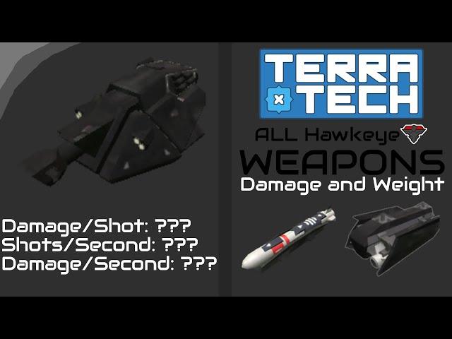 TerraTech | Weapons DAMAGE & WEIGHT | Hawkeye