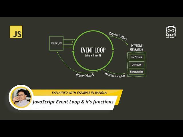 JavaScript Event Loop & its functions - JavaScript Bangla ( বাংলা ) Tutorial