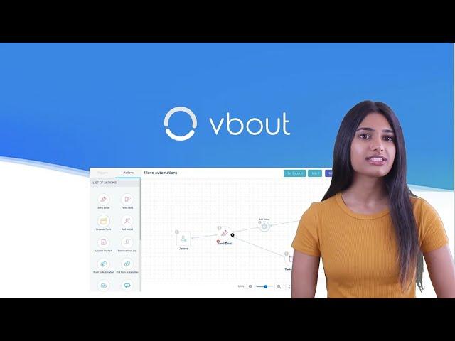 VBOUT Lifetime Deal $79 & Review | Automate your marketing processes