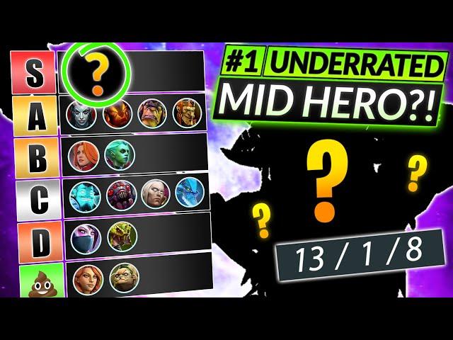 Topson's NEW UNDERRATED MID HERO is DESTROYING the Pros - Dota 2 Monkey King Guide