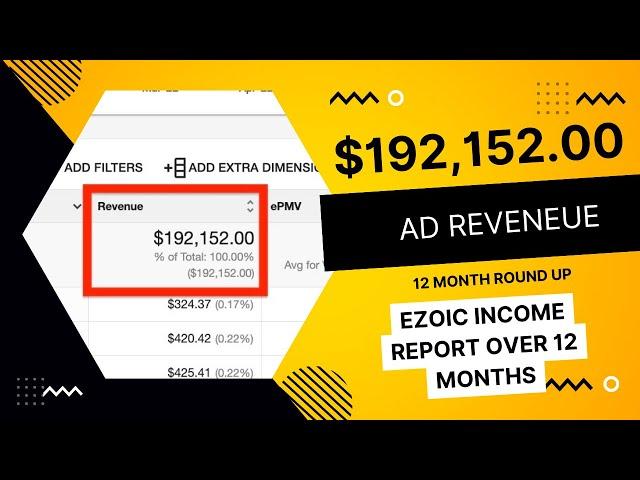 Yearly Ezoic Income Report = $192,152 In Ad Revenue - The 2022 Round Up