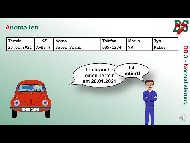 Datenmodellierung 3 - Normalisierung