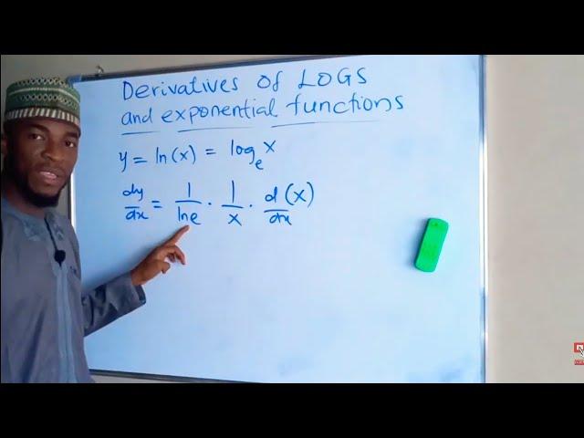 How to find the Derivative of logarithmic function.