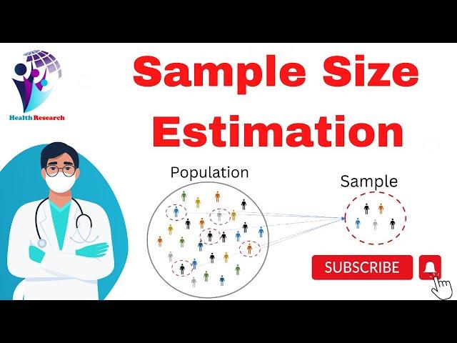 Sample size estimation | Cohort Studies | Proportion | Openepi.com #samplesizeestimation