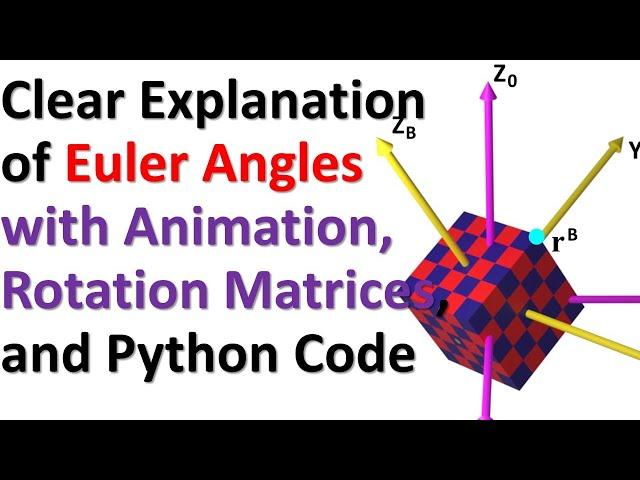 Clear Explanation of Euler Angles with Animation, Rotation and Cosine Matrices, and Python Code