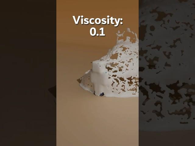 Minecraft Viscosity Simulation  #minecraft #satisfying #shorts #blender #blender3d #animation