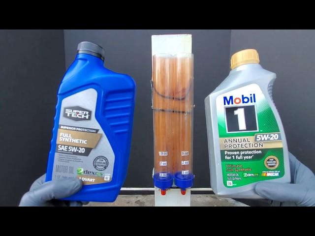 Super tech Walmart oil is best?