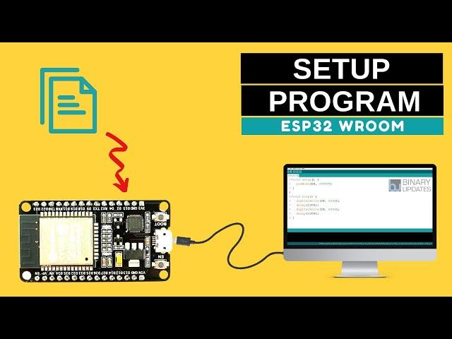 How to Setup and Program ESP32 Microcontroller– Complete Guide