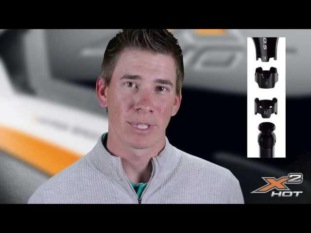 Golf Galaxy: Callaway X2 Hot Driver Adjustment Instructions