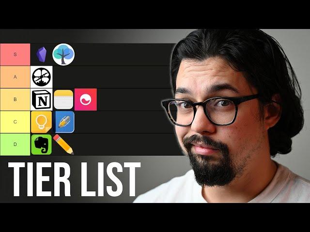 24 Notetaking apps RANKED (2021)