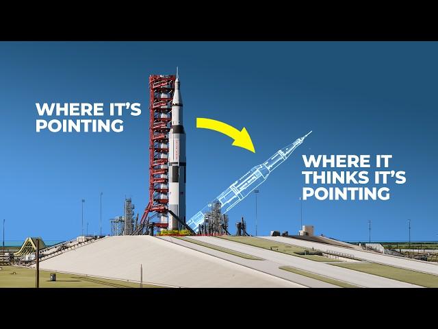 The Saturn V's Direction Problem