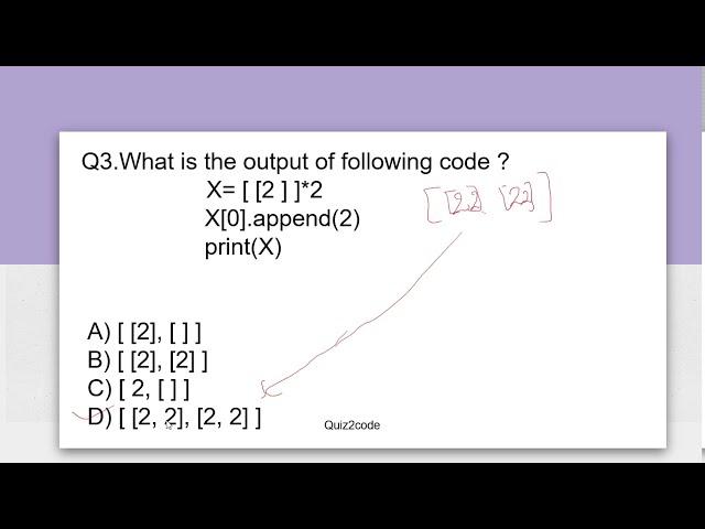 Python: MCQs on List