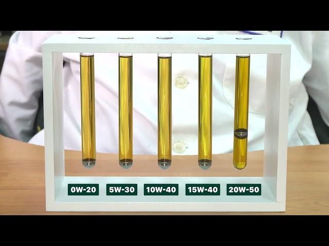 5W-30, 10W-40 и т.д. — что означают эти показатели в моторном масле?