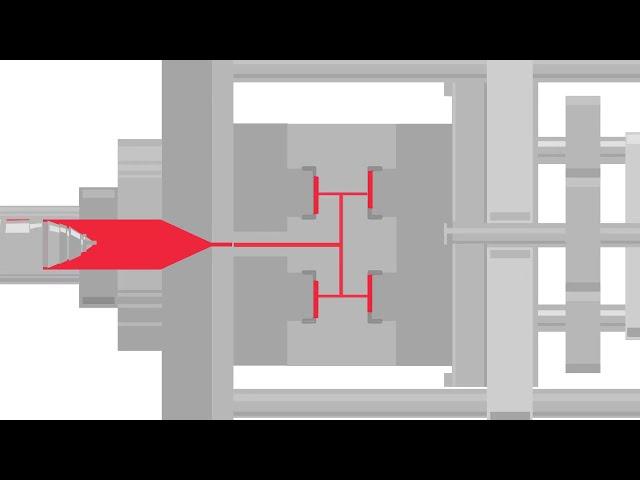 Stack Molding | EVCO Plastics