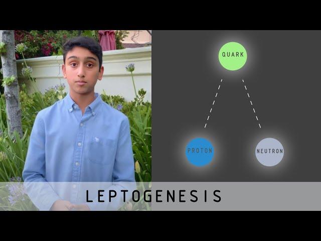 Breakthrough Junior Challenge 2020 || Leptogenesis: Why the Universe Exists