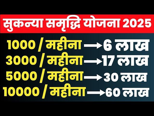 Sukanya Samriddhi Yojana 2025 | Sukanya Yojana 2025 | Best Investment Scheme for child