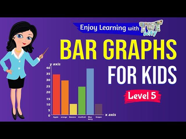 Bar Graphs For Kids | Math | Grade 4 & 5 | Tutway