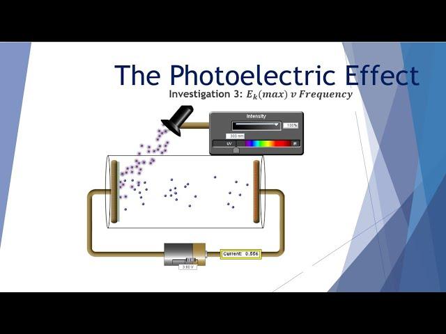 The Photoelectric Effect - Kinetic Energy v Frequency