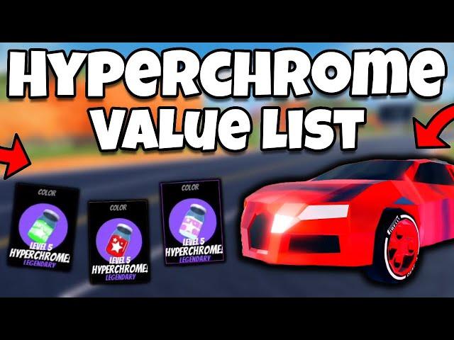 HYPERCHROME VALUE LIST! Are Hyperchromes Worth it in 2023? (Roblox Jailbreak)