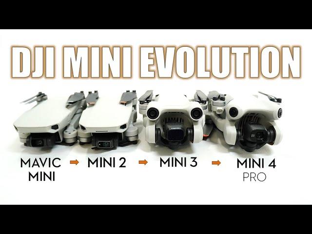 What is the BEST Mini drone? | DJI Mini 1, 2, 3 or 4?