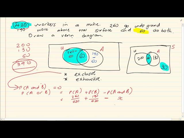 Grade 10: Probability:  Summary of all Probability lessons