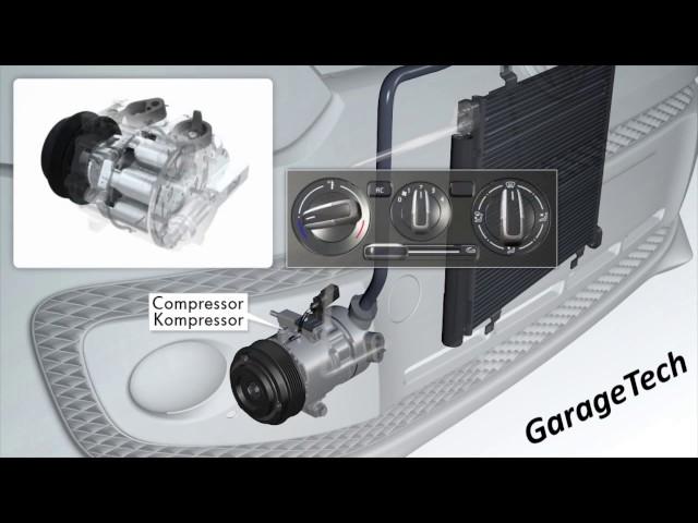 How does a cars Air Conditioning system work?