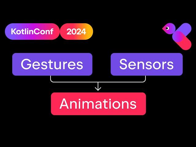 Tap it! Shake it! Fling it! Sheep it! - The Compose Gesture Animations Dance! | Nicole Terc