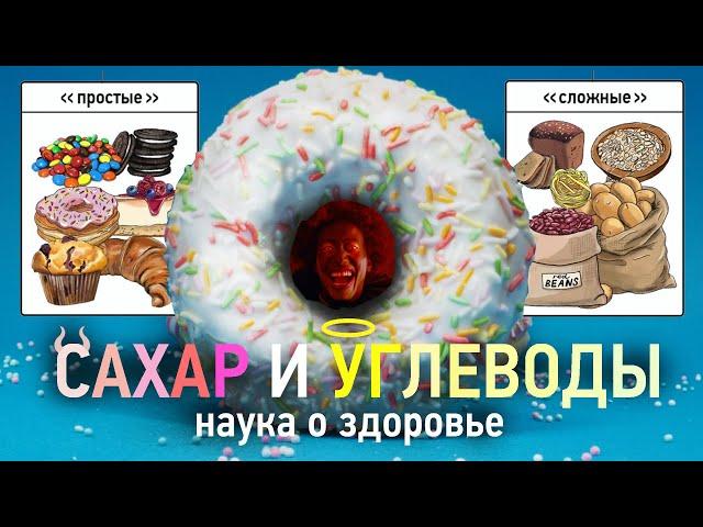 САХАР И УГЛЕВОДЫ: “хорошие”, “плохие”, “злые” и важные для здоровья. Лекция с картинками